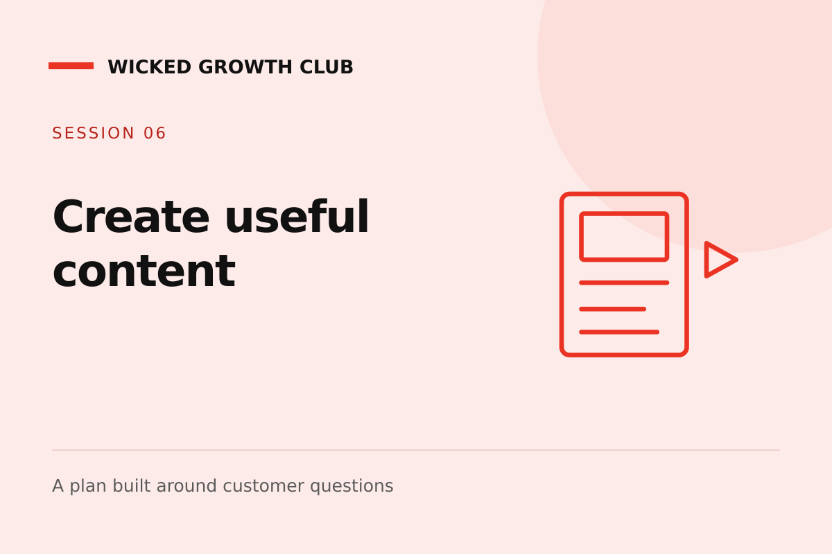 Session 6 graphic: Create useful content. A plan built around customer questions.